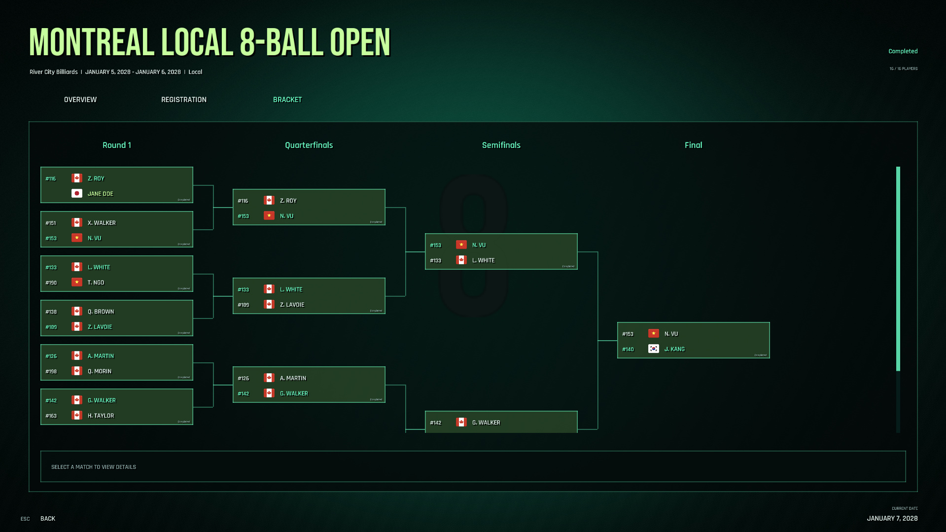 Cue Circuit tournament bracket (16 players)