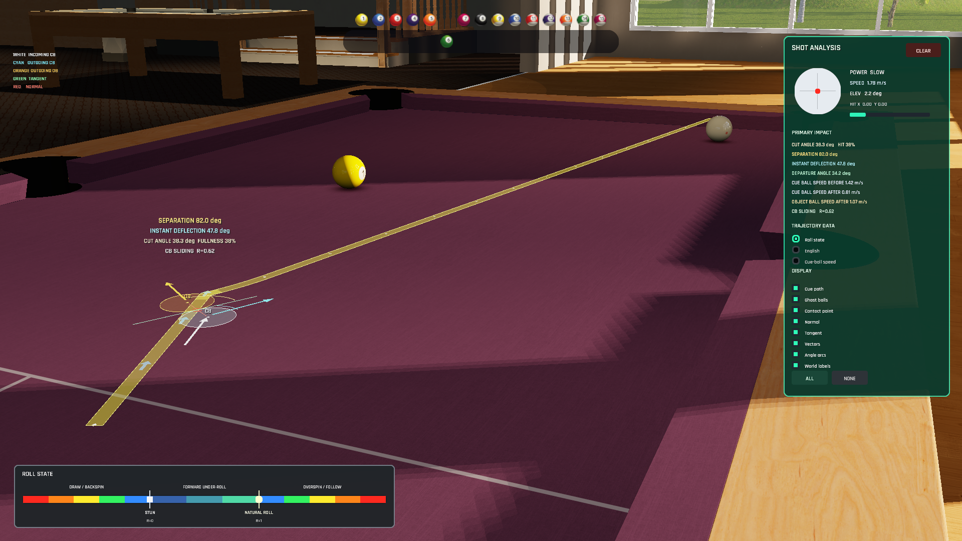 Cue Circuit shot analysis 1