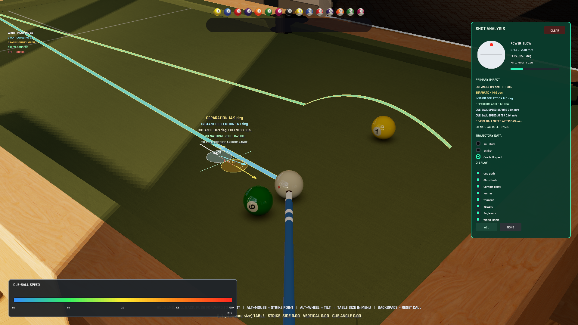 Cue Circuit shot analysis 2