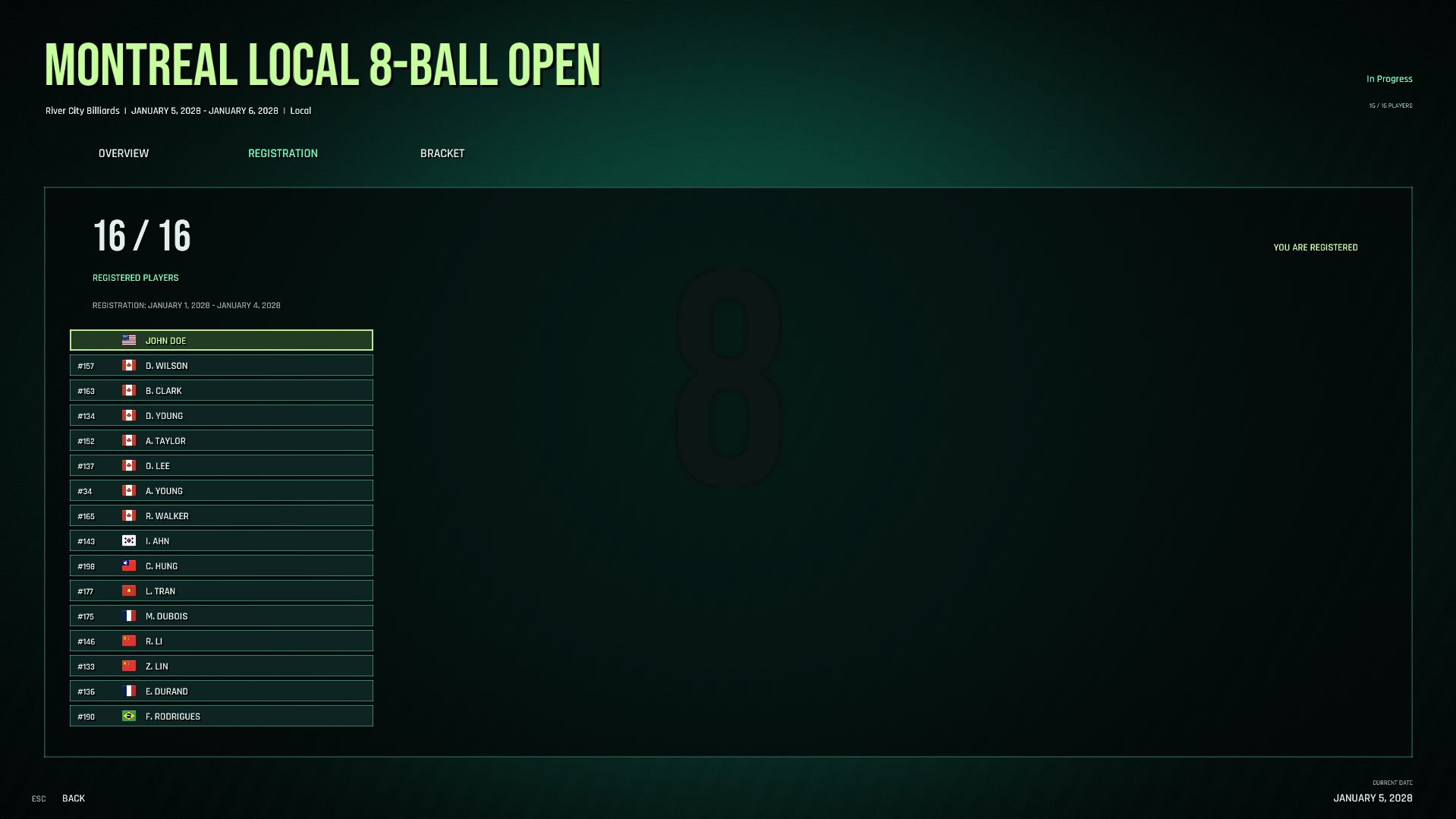 Cue Circuit registered players