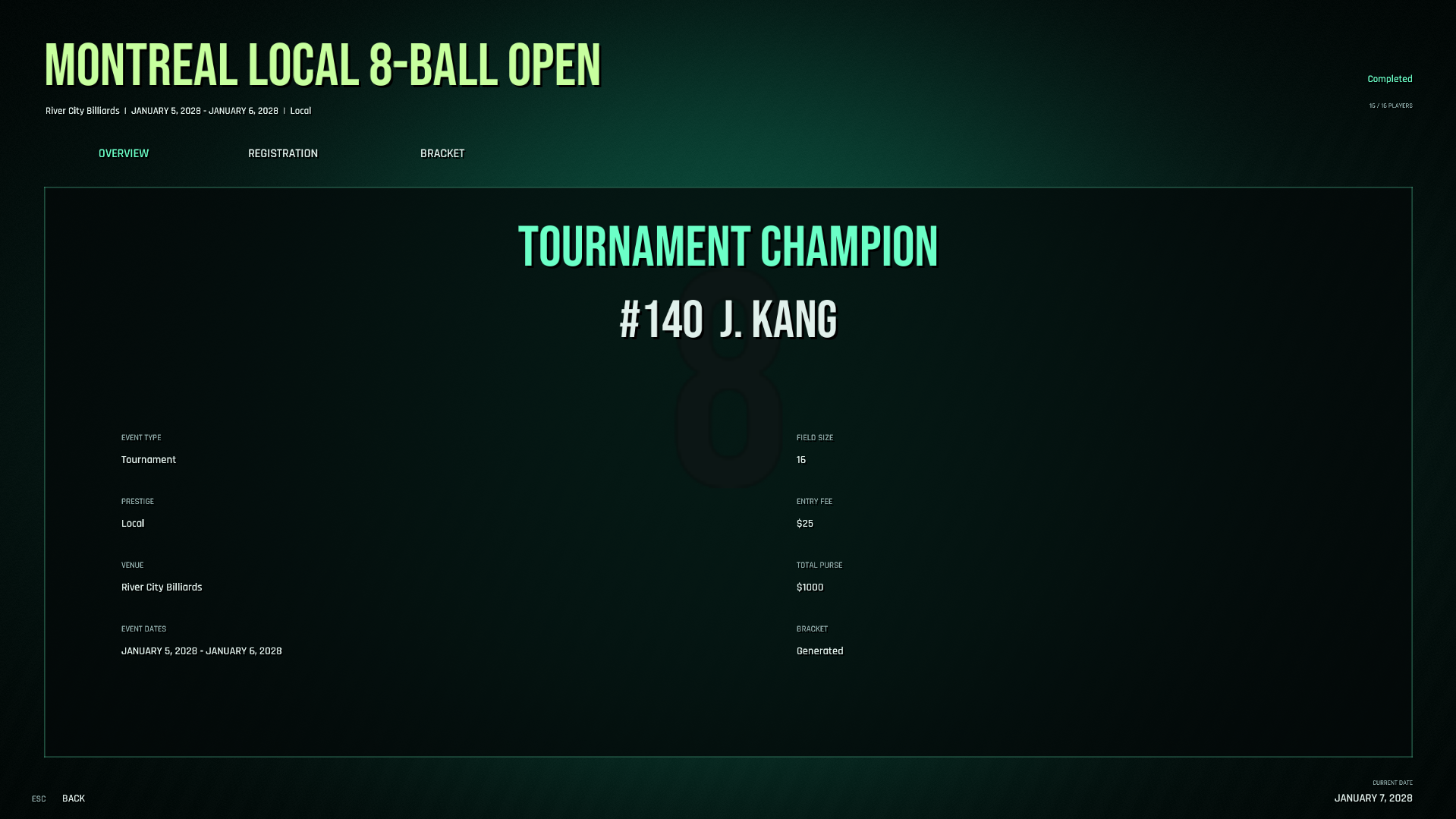 Cue Circuit tournament winner
